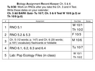 B iology A ssignment R ecord K eeper Ch. 5 &amp; 6