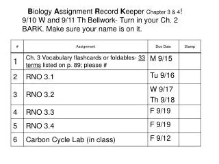 B iology A ssignment R ecord K eeper Chapter 3 &amp; 4 !