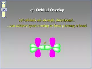 sp 2 Orbital Overlap