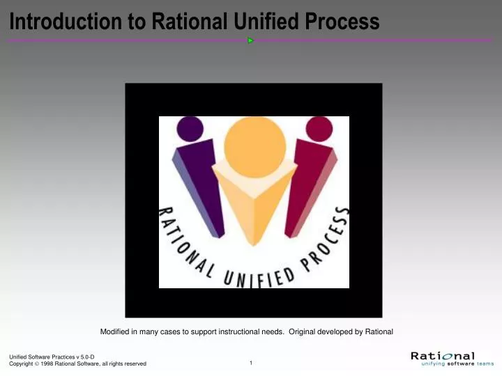 Rational Unified Process, RUP Definition, Methodology & Examples - Video &  Lesson Transcript