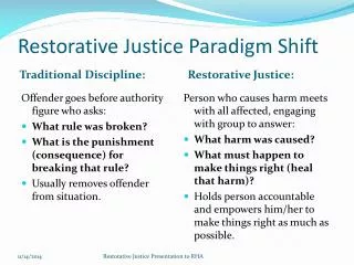 Restorative Justice Paradigm Shift