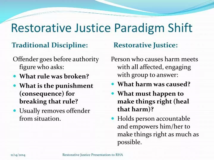 restorative justice paradigm shift