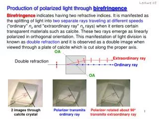 Production of polarized light through birefringence