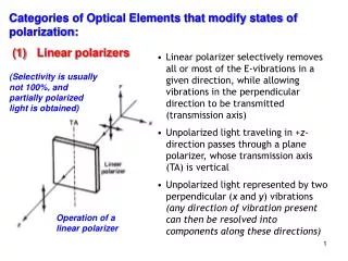 Categories of Optical Elements that modify states of polarization: