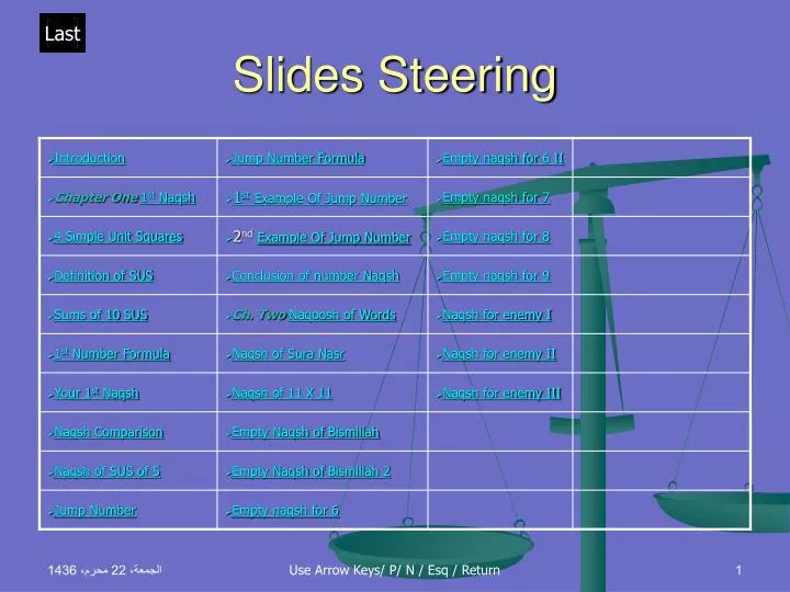 slides steering