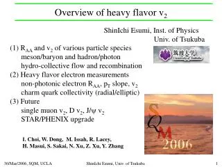 Overview of heavy flavor v 2