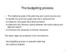 The budgeting process - slide 1