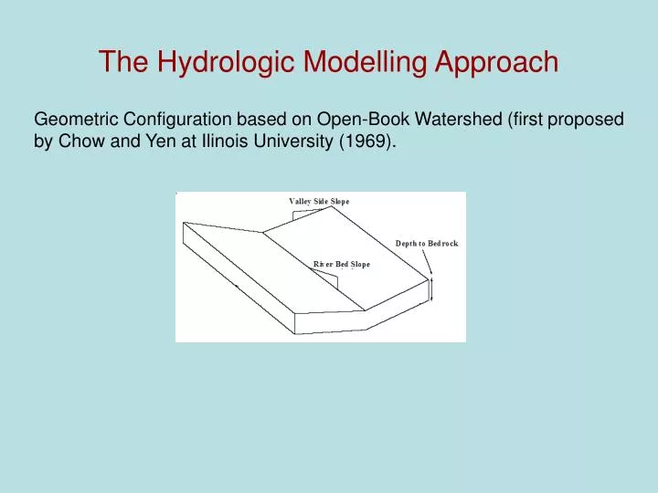 the hydrologic modelling approach