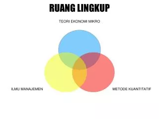 ruang lingkup