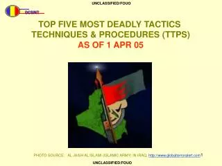 TOP FIVE MOST DEADLY TACTICS TECHNIQUES &amp; PROCEDURES (TTPS) AS OF 1 APR 05