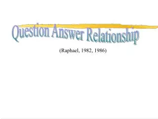 Question Answer Relationship