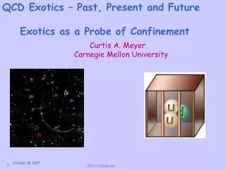 Exotics as a Probe of Confinement