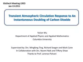 Transient Atmospheric Circulation Response to An Instantaneous Doubling of Carbon Dioxide