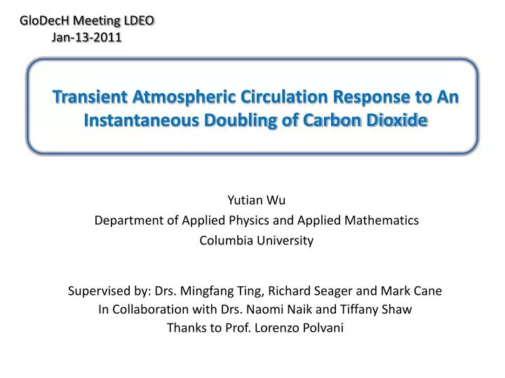 transient atmospheric circulation response to an instantaneous doubling of carbon dioxide