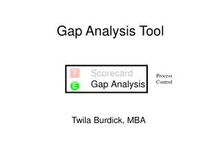 Gap Analysis Tool
