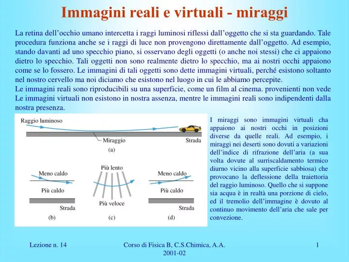 immagini reali e virtuali miraggi