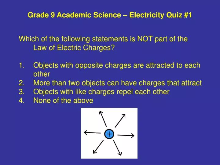 grade 9 academic science electricity quiz 1