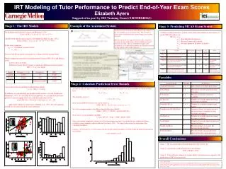 IRT Modeling of Tutor Performance to Predict End-of-Year Exam Scores Elizabeth Ayers