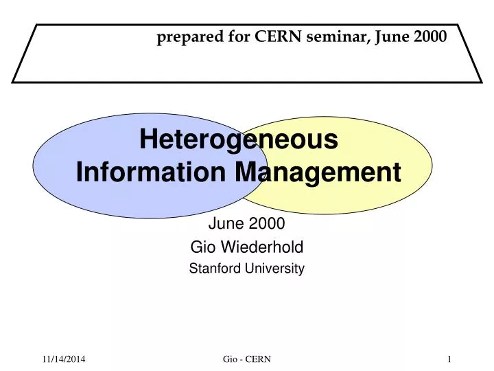 heterogeneous information management