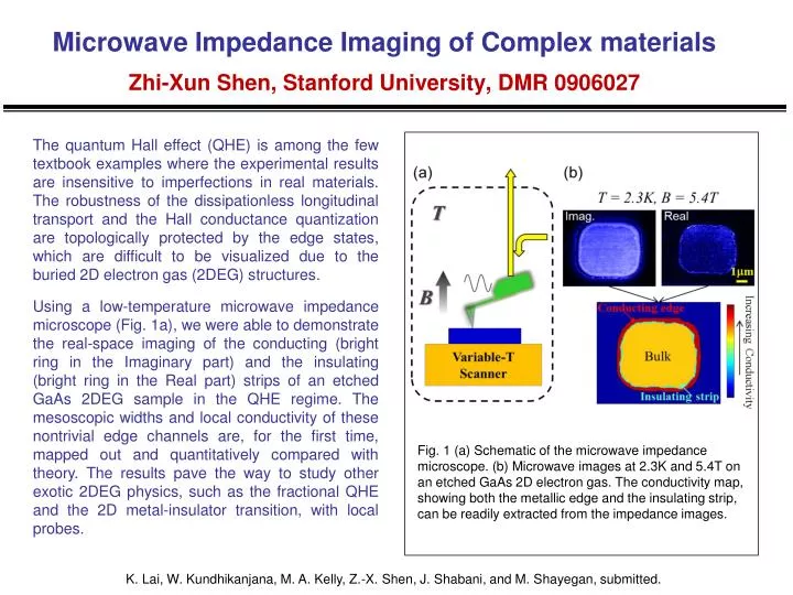 microwave impedance imaging of complex materials zhi xun shen stanford university dmr 0906027