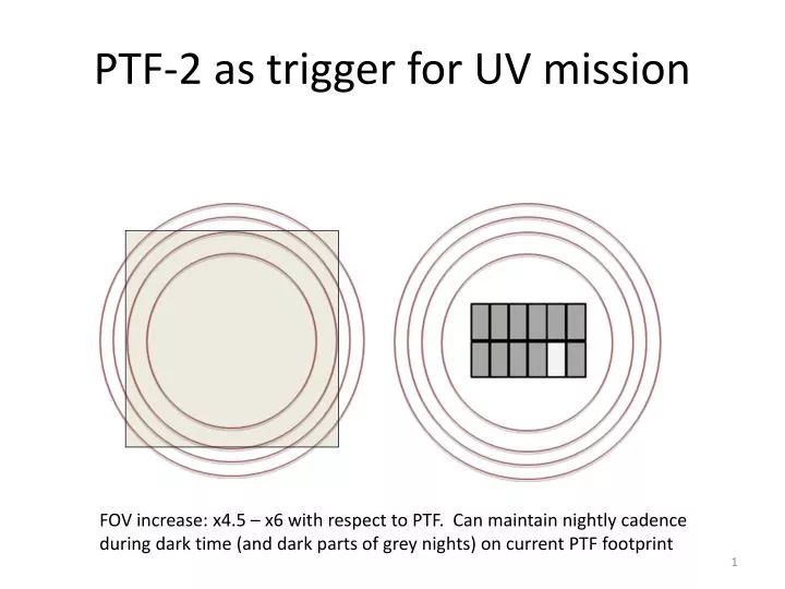 ptf 2 as trigger for uv mission