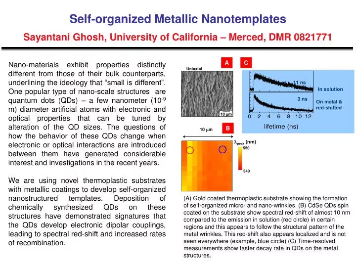 self organized metallic nanotemplates sayantani ghosh university of california merced dmr 0821771