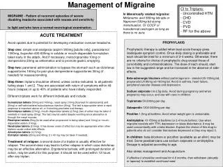 Management of Migraine