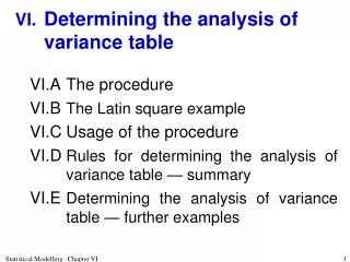 VI.	 Determining the analysis of variance table