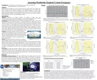 Assessing Worldwide Tropical Cyclone Frequency