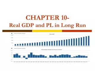 CHAPTER 10- Real GDP and PL in Long Run