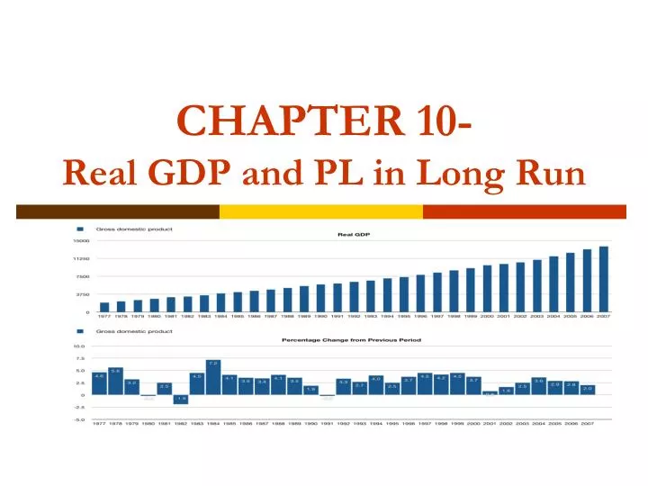 chapter 10 real gdp and pl in long run