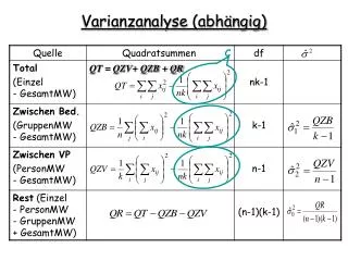 varianzanalyse abh ngig