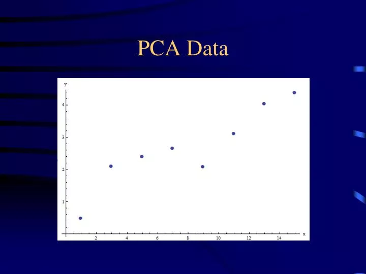 pca data