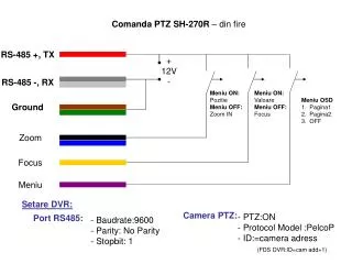 RS-485 +, TX