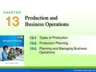 13-1	 Types of Production 13-2	 Production Planning