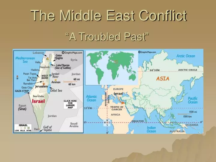 the middle east conflict