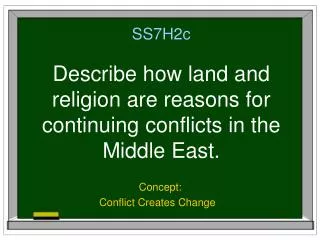 SS7H2c Describe how land and religion are reasons for continuing conflicts in the Middle East.