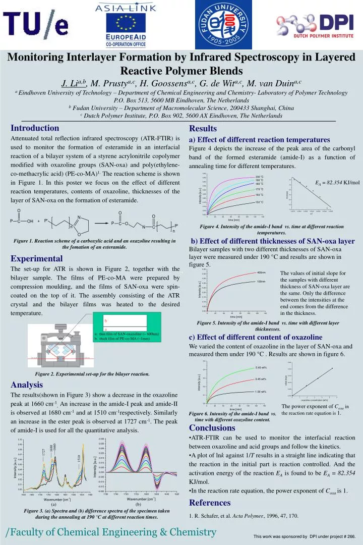 PPT - Analysis PowerPoint Presentation, Free Download - ID:6620804