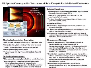 UV Spectro-Coronagraphic Observations of Solar Energetic Particle Related Phenomena