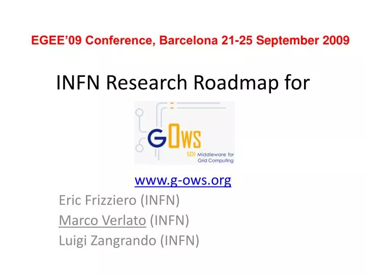 infn research roadmap for