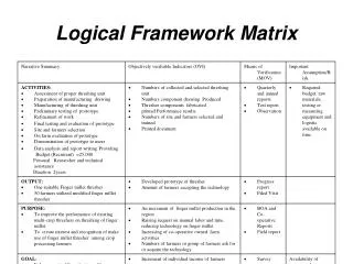 Logical Framework Matrix