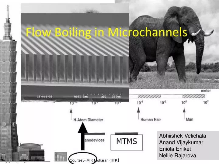 flow boiling in microchannels