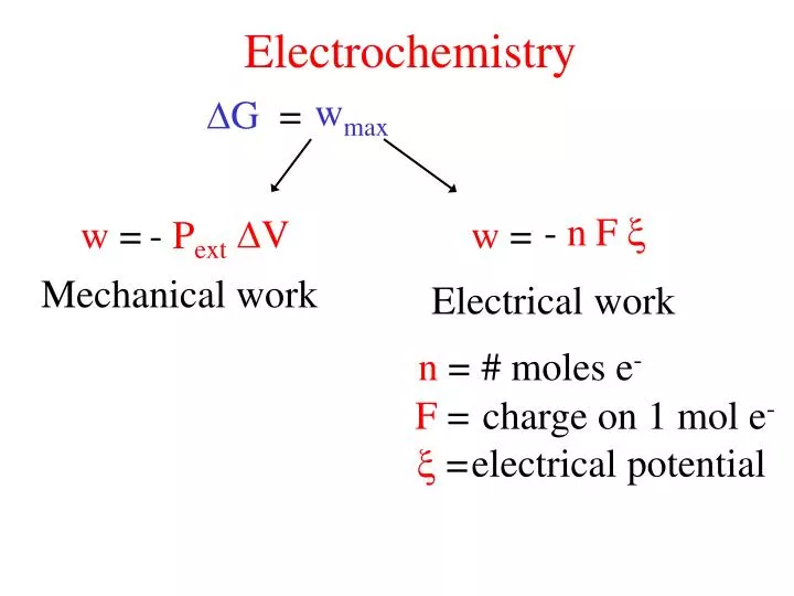 electrochemistry