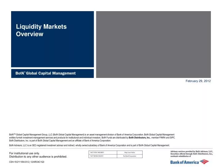 liquidity markets overview