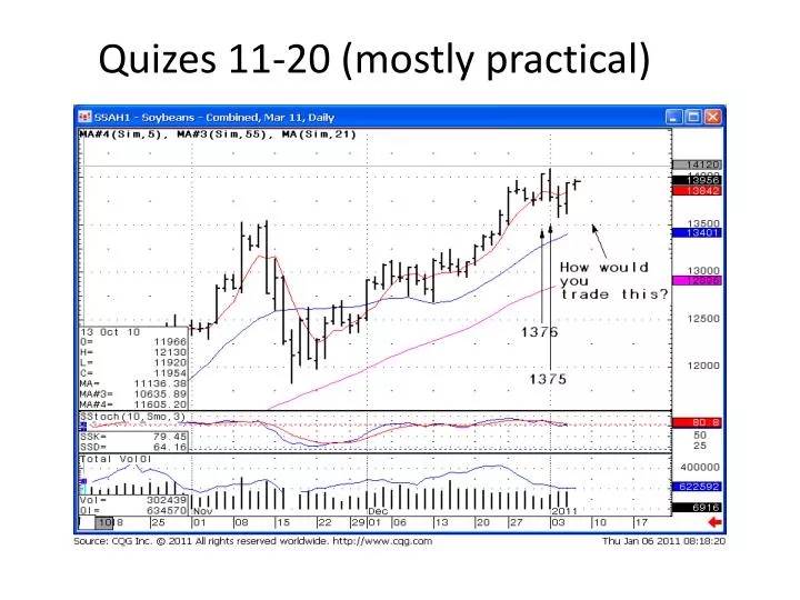 quizes 11 20 mostly practical