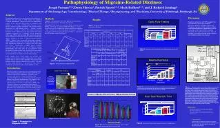 Pathophysiology of Migraine-Related Dizziness