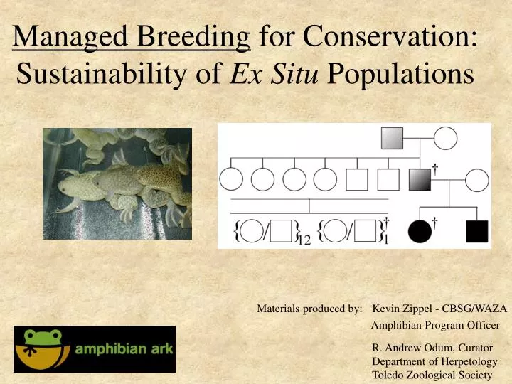 managed breeding for conservation sustainability of ex situ populations