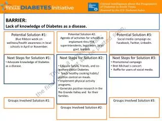 BARRIER: Lack of knowledge of Diabetes as a disease.