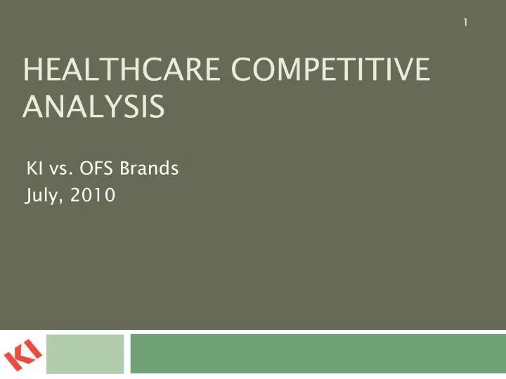 healthcare competitive analysis