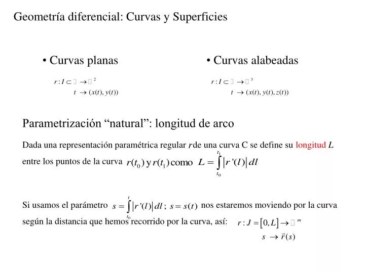 geometr a diferencial curvas y superficies